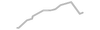 Shock Absorber Dust Shield - Mopar (68375882AB)